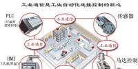 是誰緊扣工業(yè)自動化脈搏？網絡傳感器！
