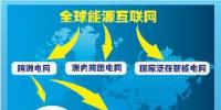 詳解如何構(gòu)建跨洲跨國(guó)互聯(lián)電網(wǎng)？