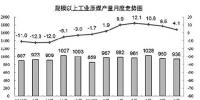 8月煤炭行業(yè)月度分析：煤價(jià)穩(wěn)中有漲 原煤生產(chǎn)增速放緩