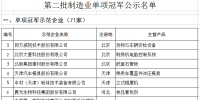 天合、中能、大族入選第二批制造業(yè)單項(xiàng)冠軍企業(yè)和單項(xiàng)冠軍產(chǎn)品名單