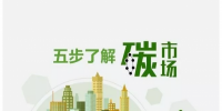 全國(guó)碳市場(chǎng)啟動(dòng)，光伏人到底應(yīng)該關(guān)注些什么？