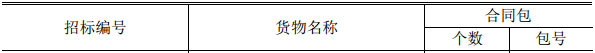 國網(wǎng)輸變電項(xiàng)目2018年第一次變電設(shè)備(含電纜)—組合電器招標(biāo)采購公告