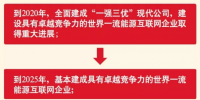 剛剛，國家電網(wǎng)宣布暢通光伏扶貧并網(wǎng)接通綠色通道