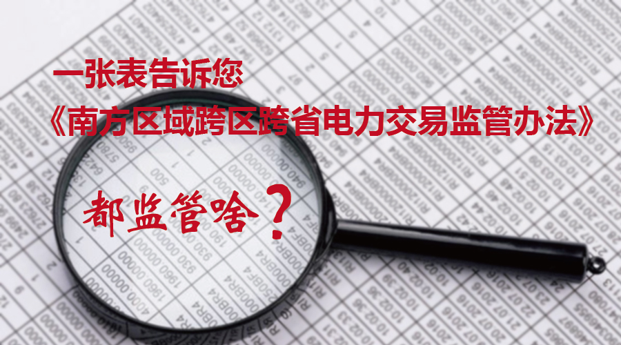 一張表告訴您《南方區(qū)域跨區(qū)跨省電力交易監(jiān)管辦法》都監(jiān)管啥？