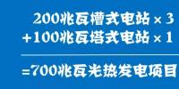看！清潔、低碳、數(shù)字化 迪拜這兩個電力項目亮了！
