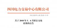四川2018年5、6月轉(zhuǎn)讓交易結(jié)果