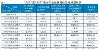 原電力部規(guī)劃計劃司司長王信茂談改革開放40年電力規(guī)劃工作