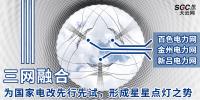 三網(wǎng)融合——為國(guó)家電改先行先試，形成星星點(diǎn)燈之勢(shì)