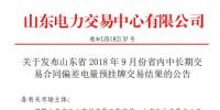 山東2018年省內(nèi)9月中長期交易合同偏差電量預掛牌交易：成交電量39.98萬兆瓦時