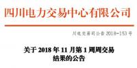 四川2018年11月第1周周交易：合同轉讓交易（省內(nèi)）成交電量69561.854兆瓦時
