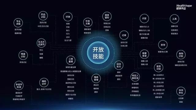 人工智能，從這里走向世界