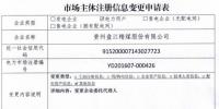 貴州公示申請注冊信息變更的3家市場主體（2家<font color=