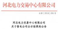 河北新增10家售電公司（北京推送9家） 另有業(yè)務(wù)范圍、注冊信息變更的4家售電公司手續(xù)生效