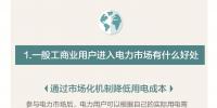 圖說｜云南一般工商業(yè)用戶進(jìn)入電力市場(chǎng)有什么好處？如何參與市場(chǎng)化交易？