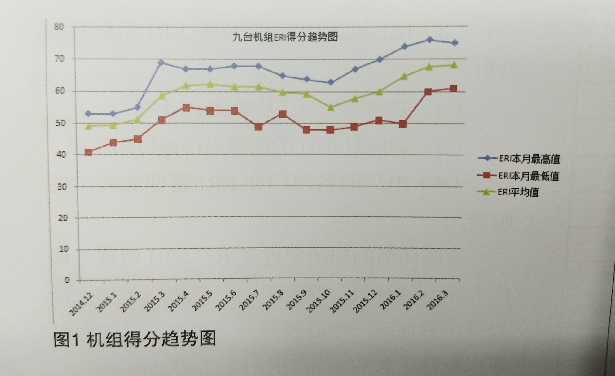 核電設(shè)備可靠性指標(biāo)應(yīng)用