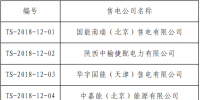 首都電力交易中心發(fā)布了《關于售電公司公示結果的公告》