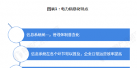 電力體制改革倒逼電力企業(yè)信息化！2018年中國(guó)電力信息化行業(yè)市場(chǎng)現(xiàn)狀和發(fā)展趨勢(shì)分析