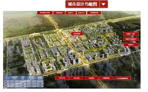 洛陽大數(shù)據(jù)產業(yè)園