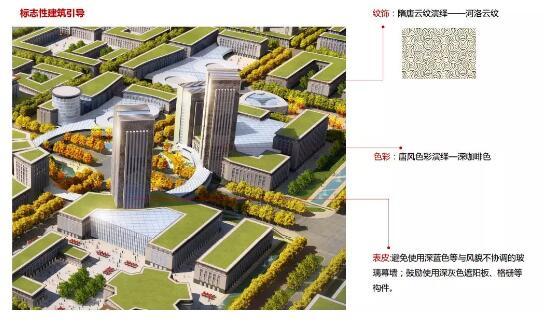 洛陽大數(shù)據(jù)產業(yè)園