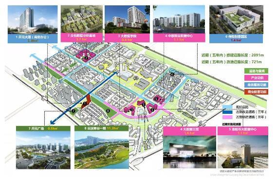 洛陽大數(shù)據(jù)產業(yè)園