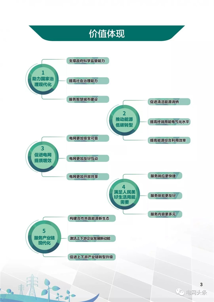 泛在電力物聯(lián)網(wǎng)建設典型實踐案例