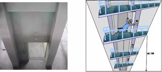 14起典型電力事故案例分析，電力人必看！