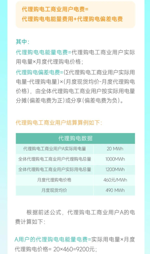 安徽電力交易中心電力現(xiàn)貨市場