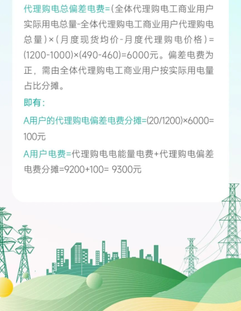 安徽電力交易中心電力現(xiàn)貨市場