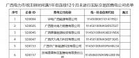 廣西電力交易中心暫停12家售電公司交易資格！