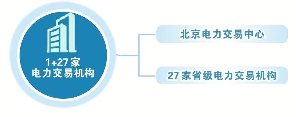 閃亮播報作者：亮報