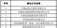 海南公布2025年具備參與電力市場交易資格的售電公司名單