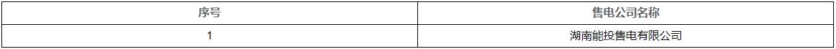 湖南電力交易中心公示1家虛擬電廠注冊(cè)入市
